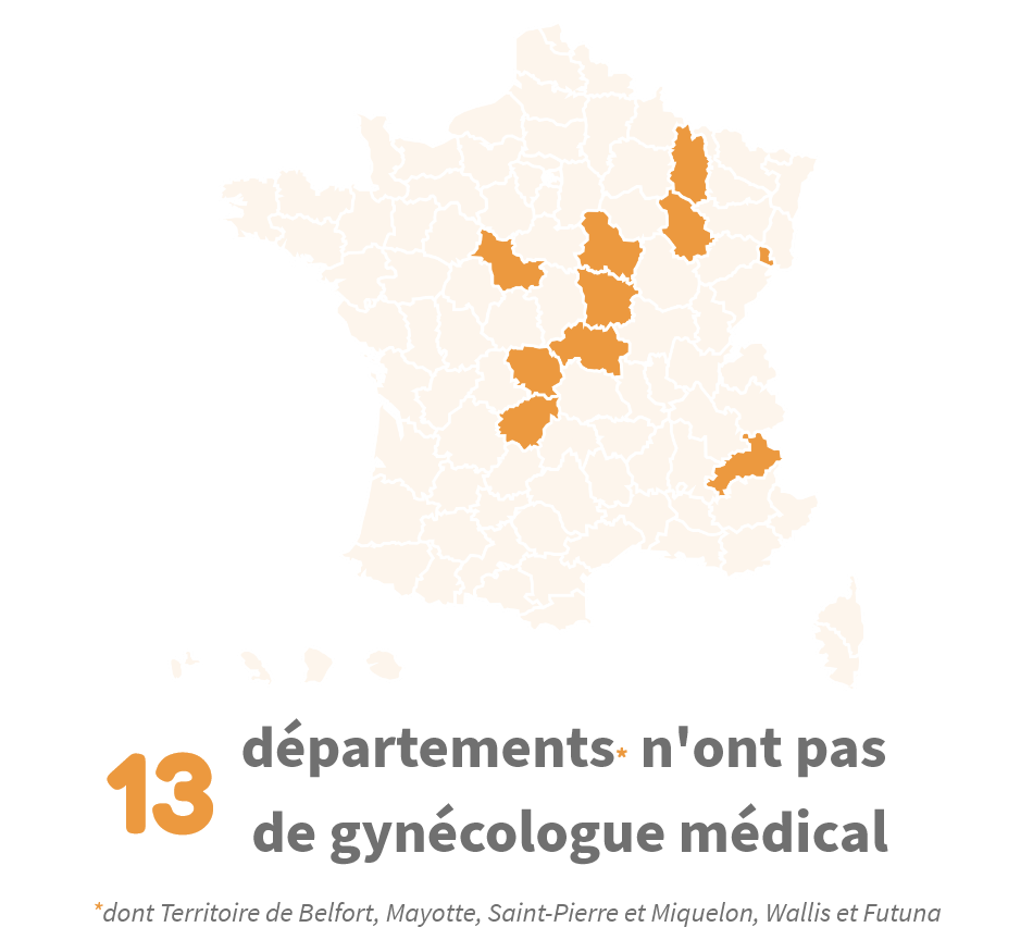 13 départements n'ont pas de gynécologue médical