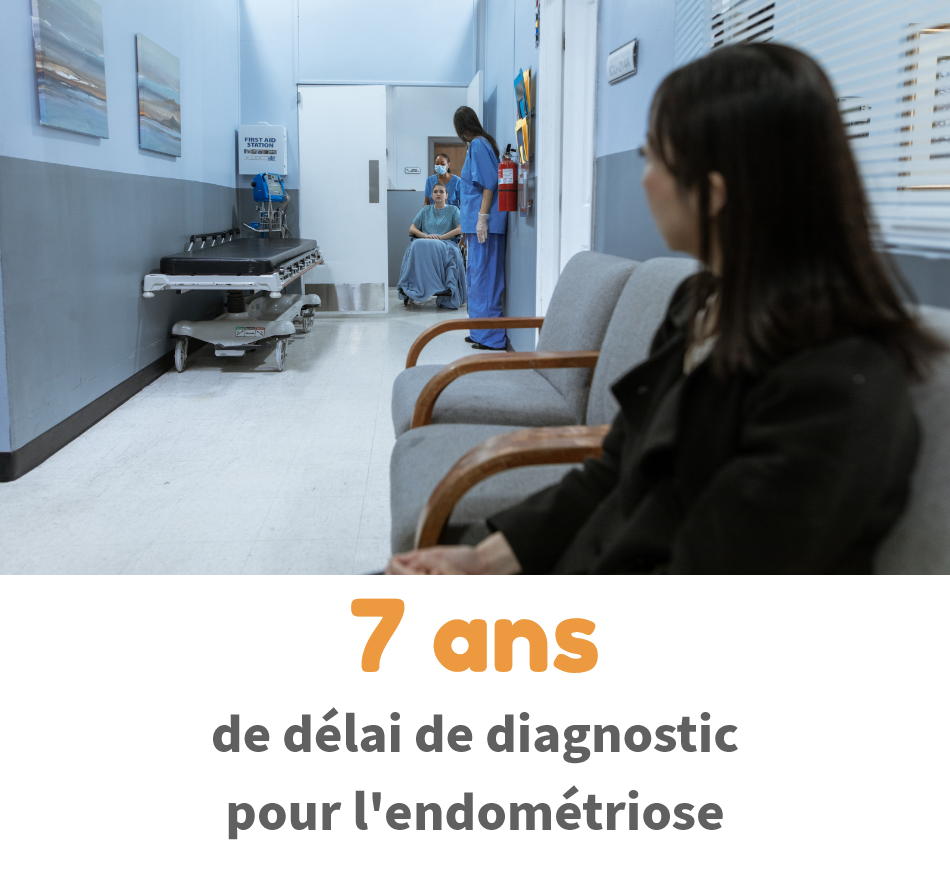 7 ans de délai de diagnostic pour l'endométriose