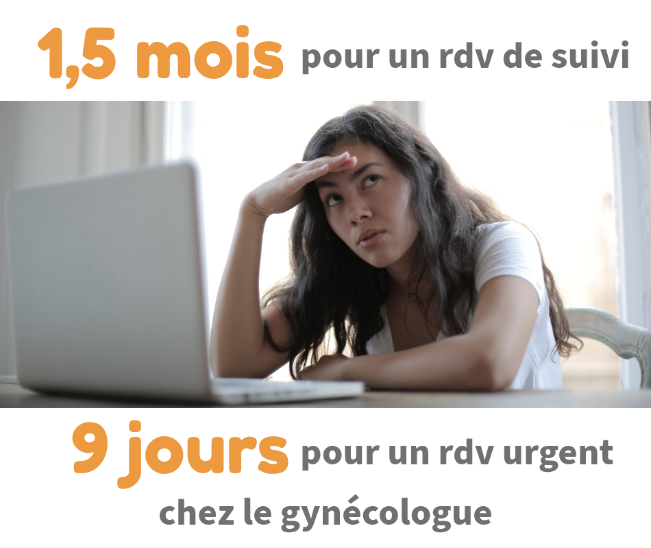 1 mois et demi pour obtenir un rdv de suivi et 9 jours pour un rdv urgent chez le gynécologue