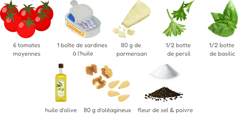 ingrédients pour la recette